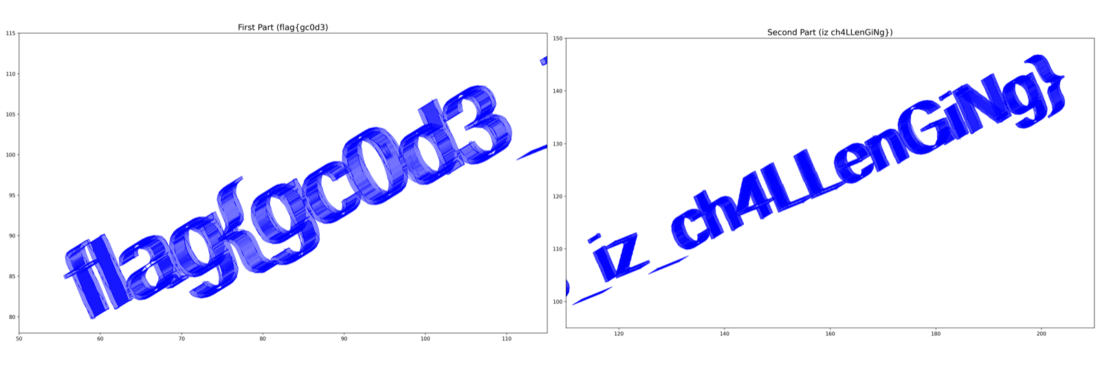 The agent’s G-code plot, whose titles use spaces while the plotted toolpath contains underscore strokes in the word gaps.